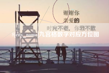 海口九宫格数字对应方位图